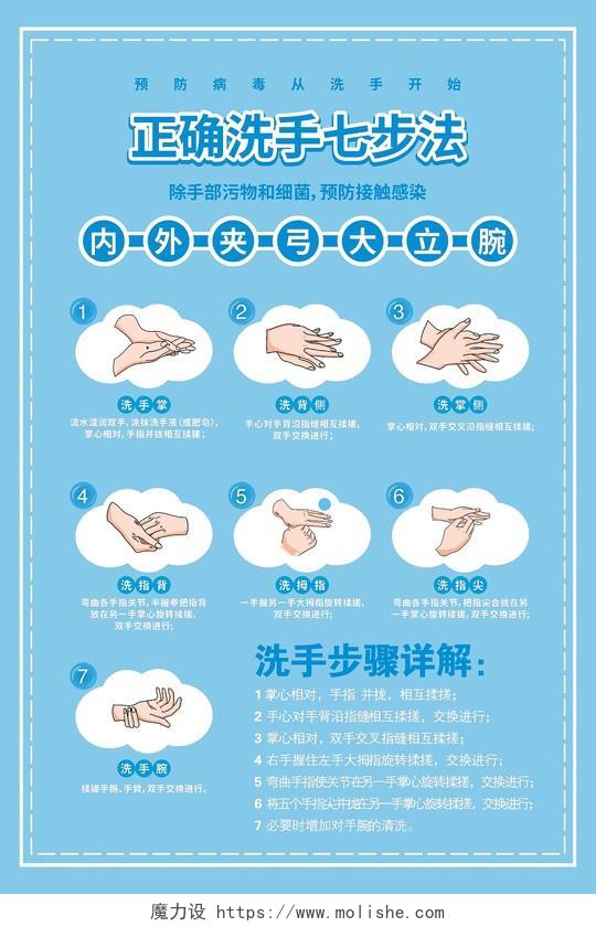 简约大气正确洗手七步法宣传海报七步洗手法